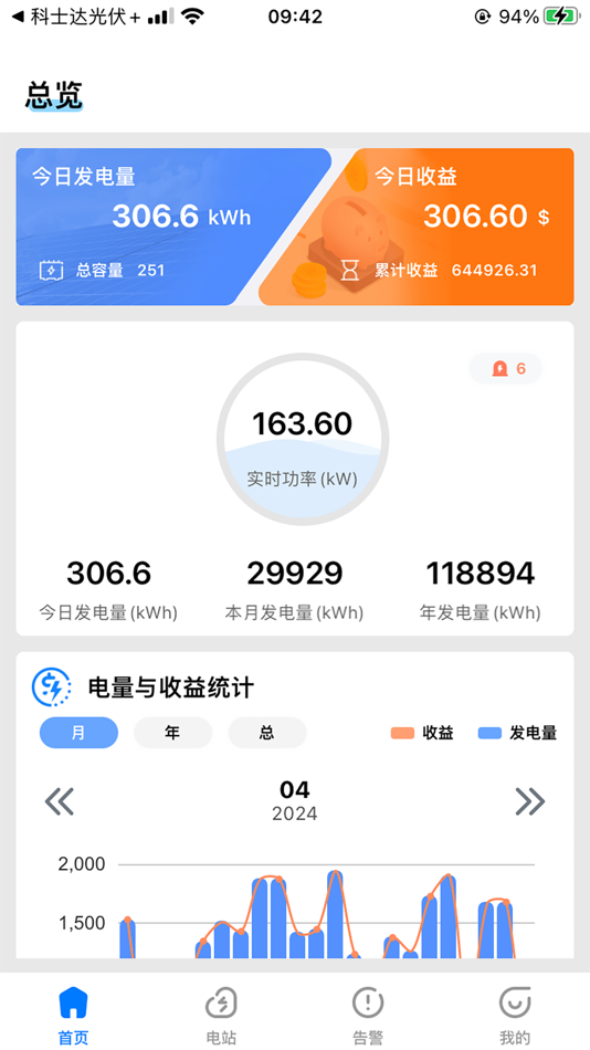 #1. 科士达光伏+ (iOS) By: Shenzhen Kstar Science & Technology Co., Ltd.