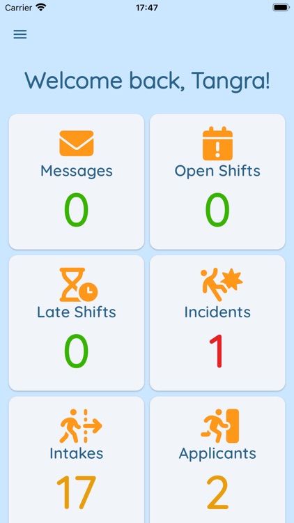 SwyftOps - Admin App