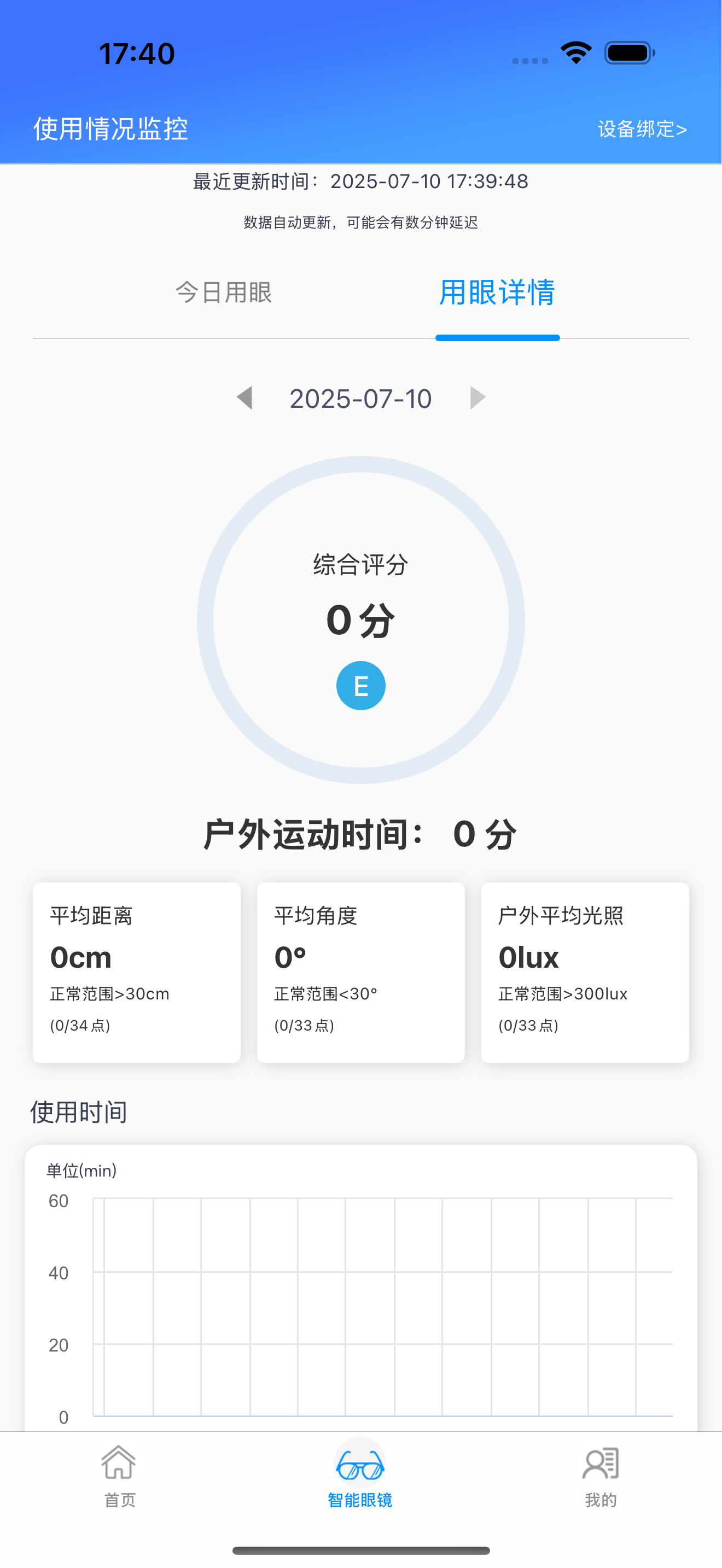 AI视清控