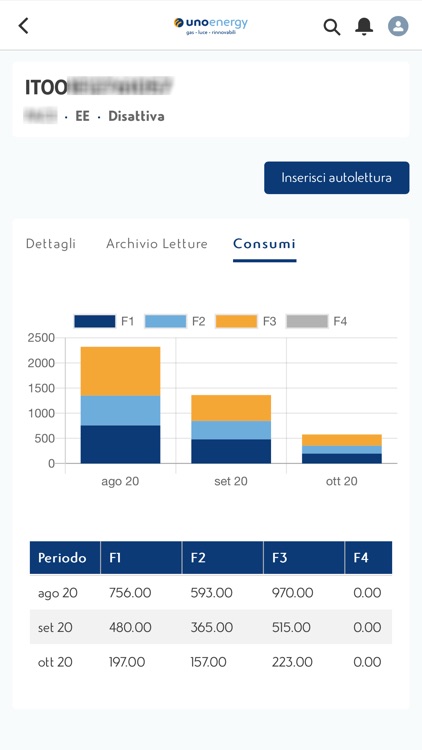 Unoenergy App screenshot-3
