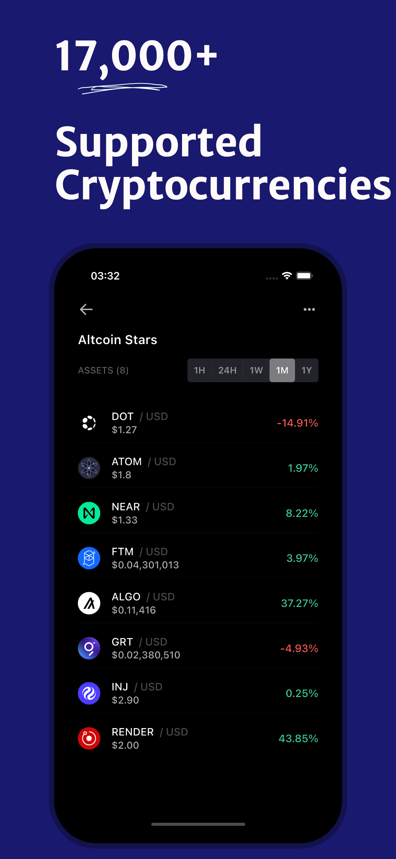 Hodlfolio: Crypto Portfolio screenshot 6
