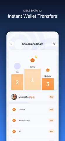 MELE DATA screenshot