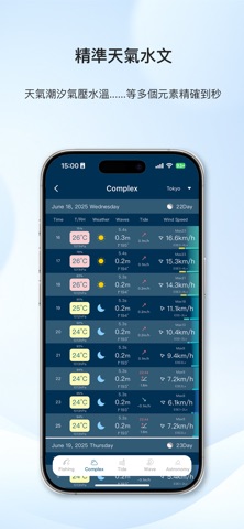 FishMeteo鱼象 -  专业钓鱼天气潮汐涌浪预报 screenshot