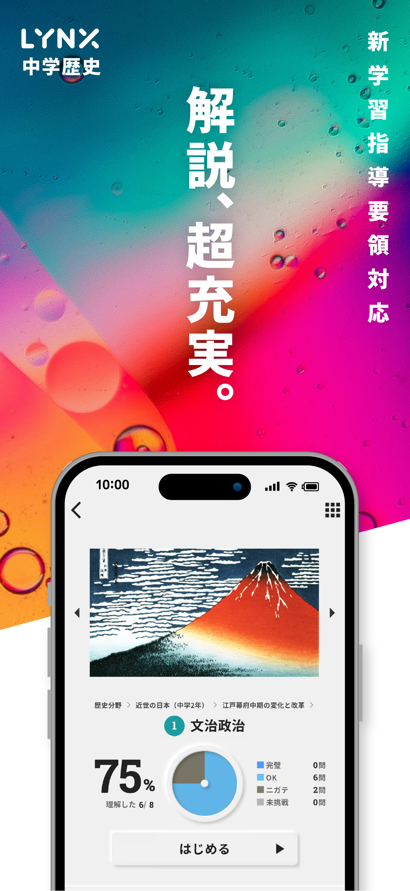 中学・社会・歴史　リンクス