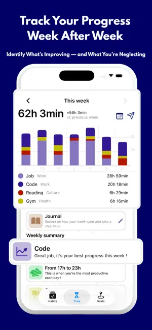 Systev: Habits, Systems, Goals screenshot 2