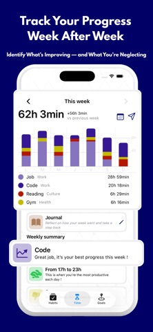 Systev: Habits, Systems, Goals screenshot