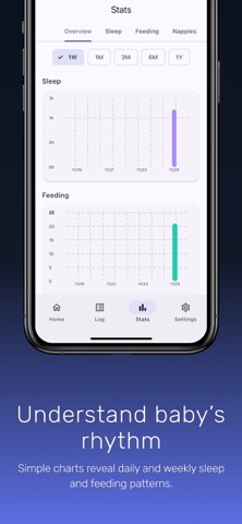 FeedNap screenshot