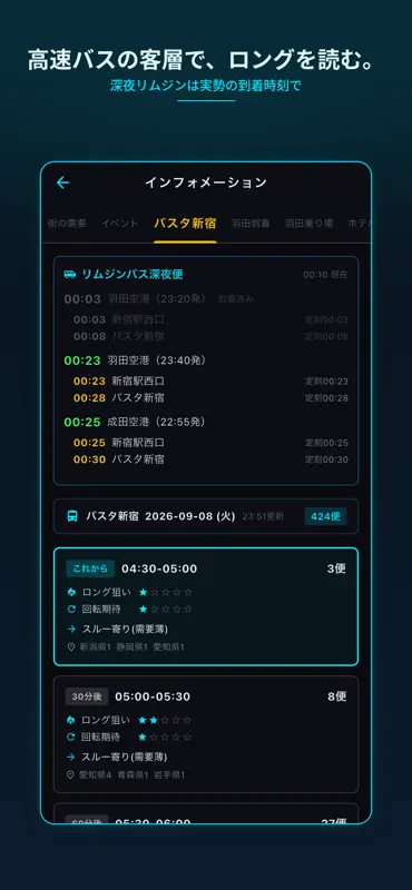 クラスターサーチ タクシー需要予測 screenshot 6 of 10