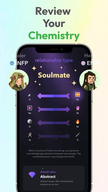 Pdb App: Personality & Friends