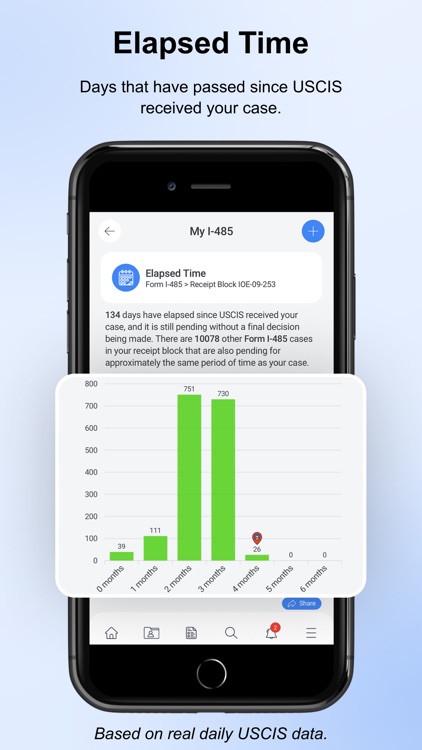 Your USCIS Case Tracker Pro screenshot-6