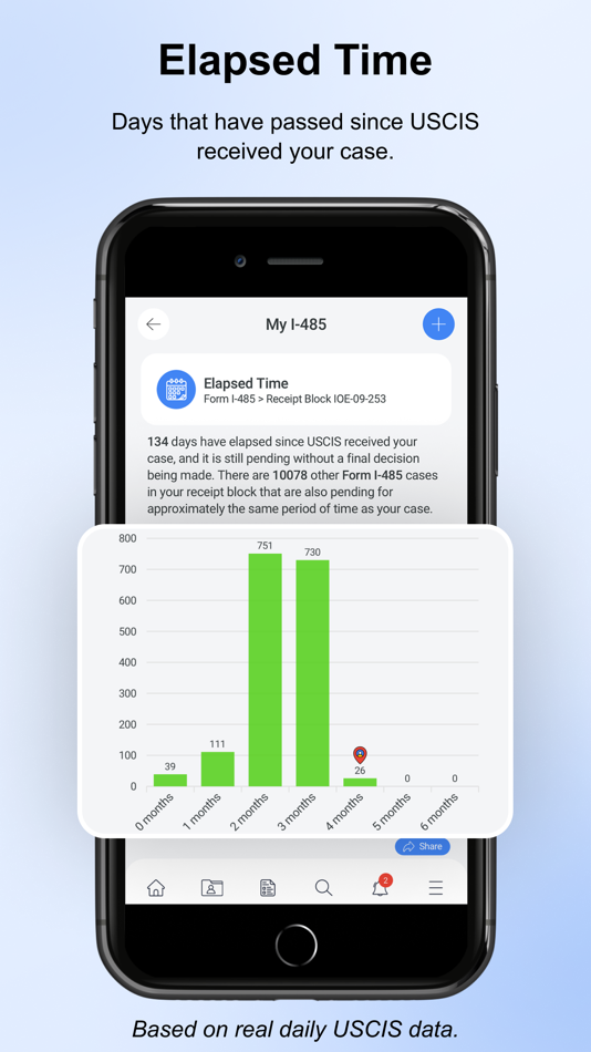 #7. Your USCIS Case Tracker Pro (iOS) 由: Signature Immigration Forms, Inc.