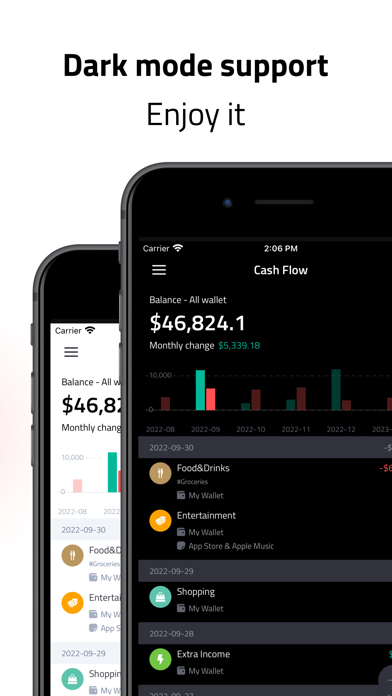 Slog: Budget&Portfolio Tracker Screenshot