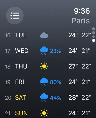 Rain Viewer: Weather Radar Map