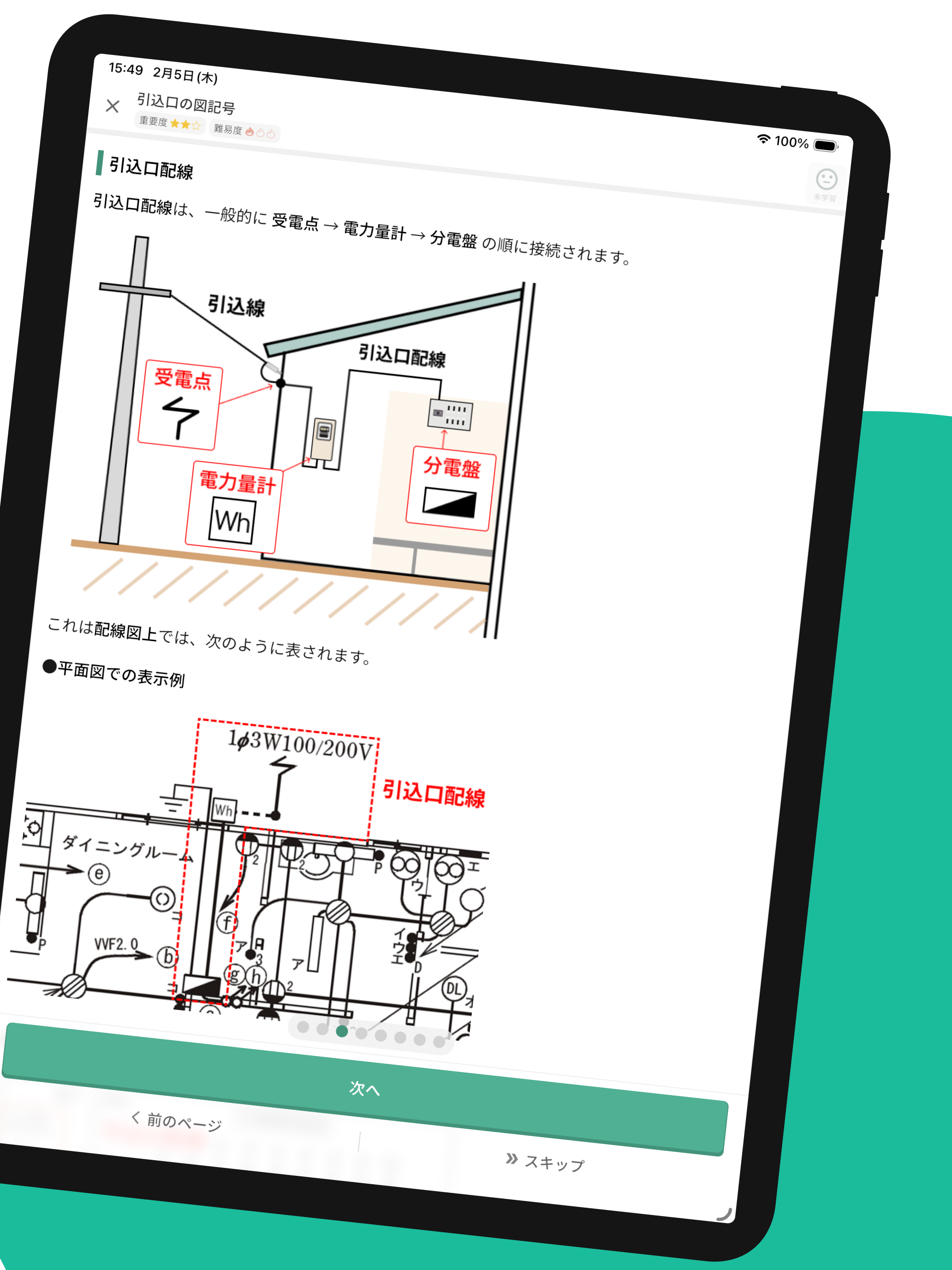 電気工事士2種：ゼロから学べる第二種電気工事士の基礎＋過去問