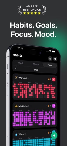 Dailido: Habit Tracker AI Screenshot 1 of 7
