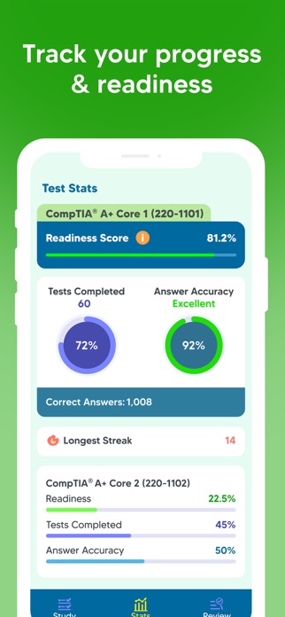 CompTIA Exam Prep Test 2025 Screenshot 4 of 8