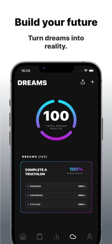 RUTHLESS - Discipline Tracker iPhone screenshot