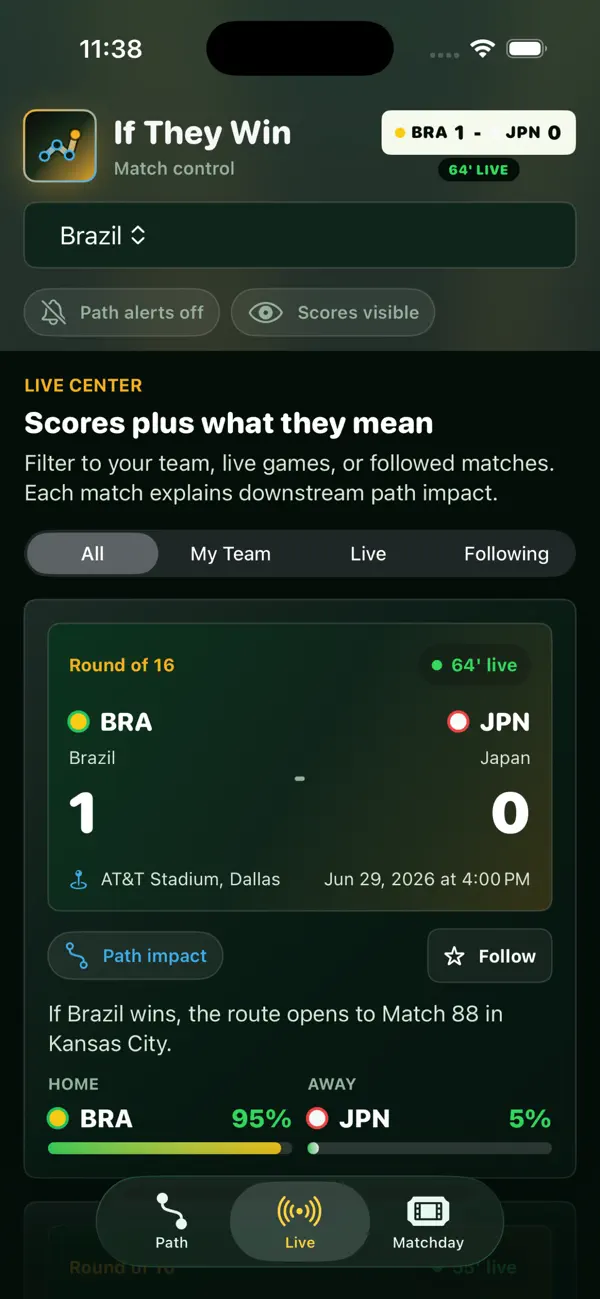 Screenshot #2 pour If They Win