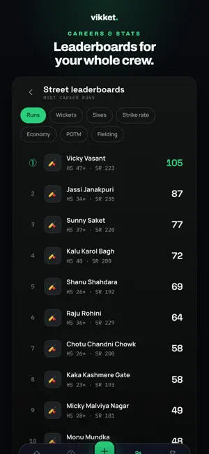 vikket: easy cricket scorer screenshot 4