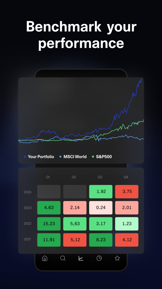 #8. getquin - Portfolio Tracker (iOS) 由: QUIN Technologies GmbH