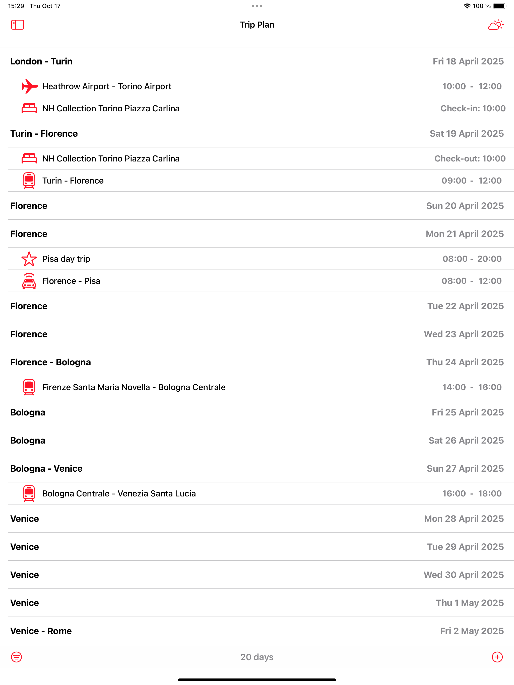 MyTravelsPlanner