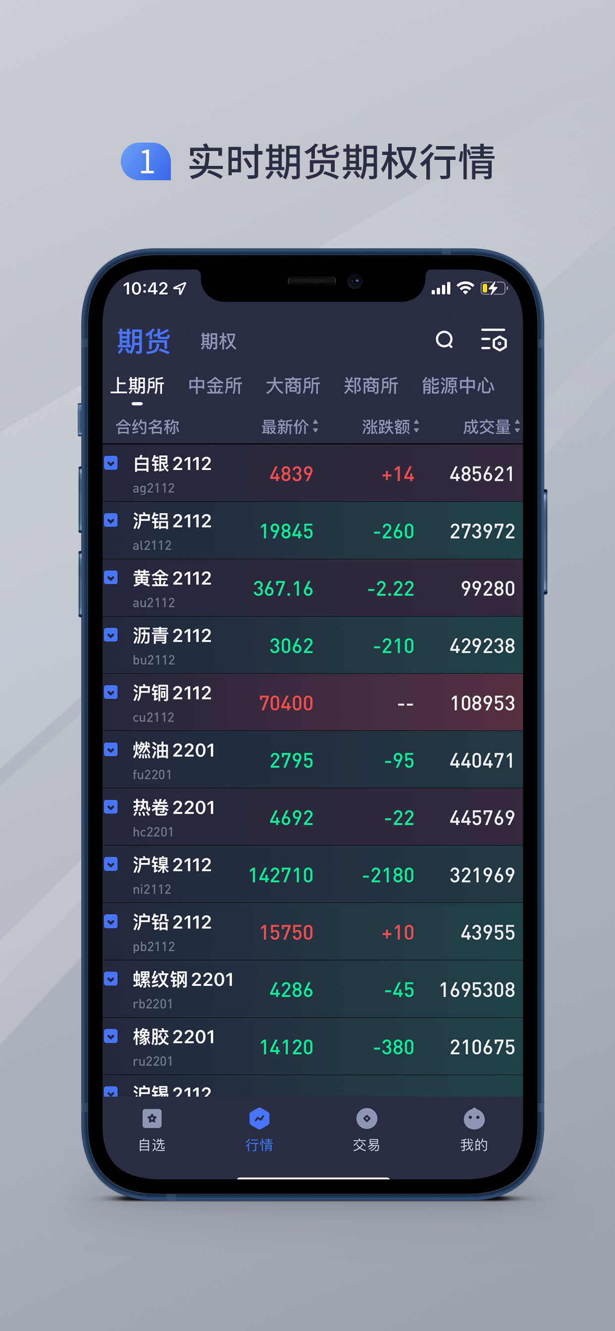 量投筋斗云
