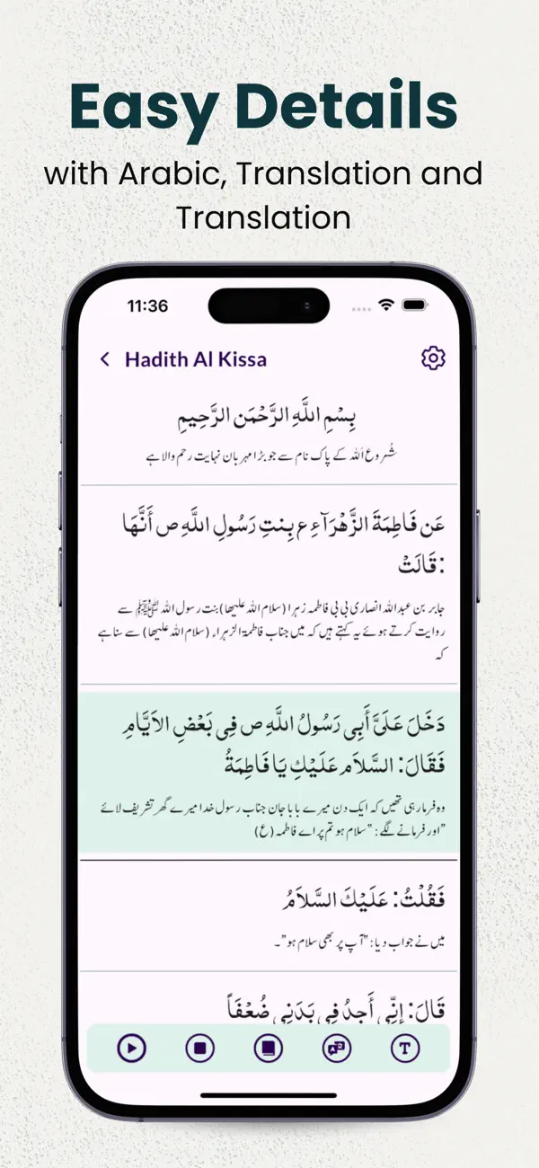 Screenshot #1 pour Hadees e Kisa with Translation