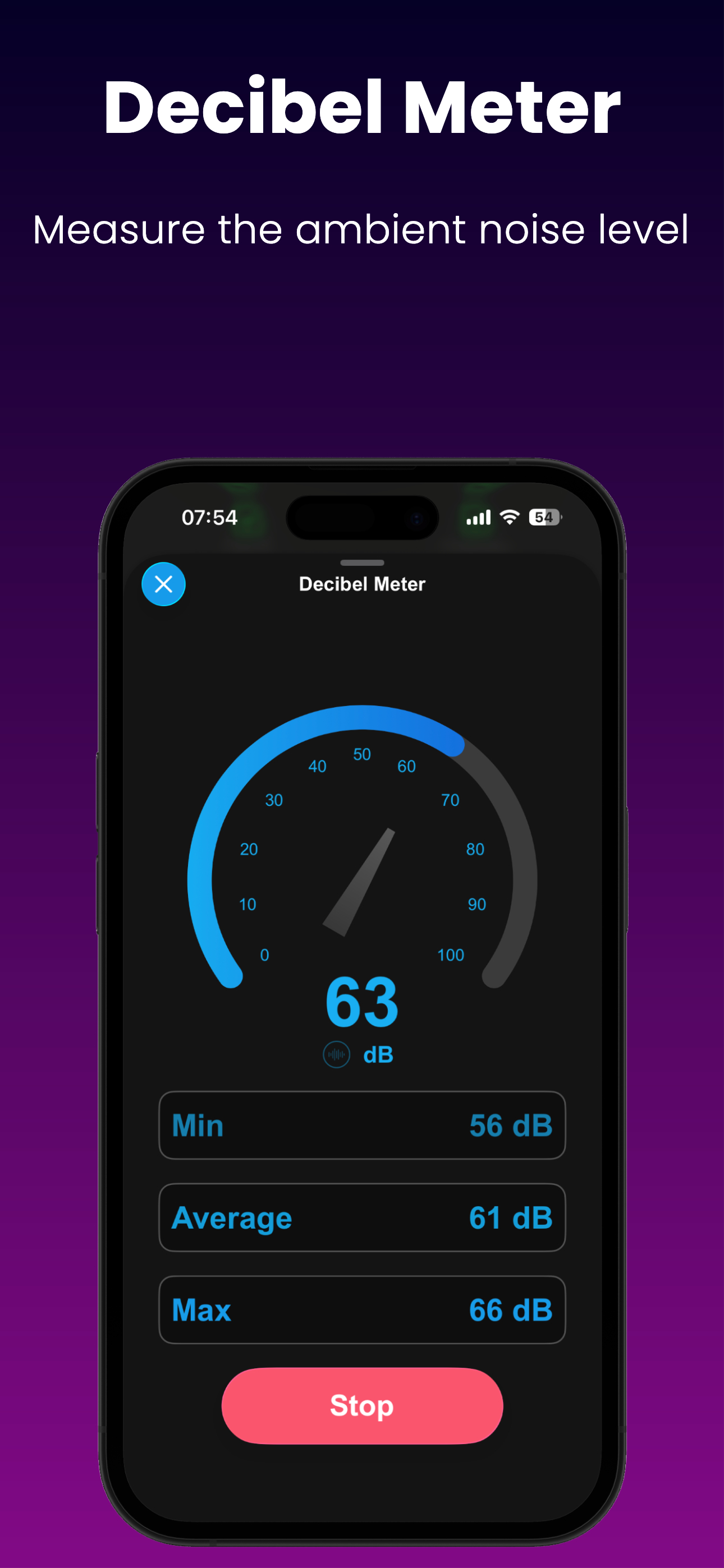 Device Monitor Z: CPU x RAM OS