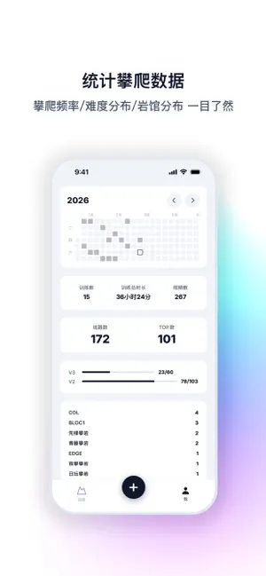 GoTop screenshot 4