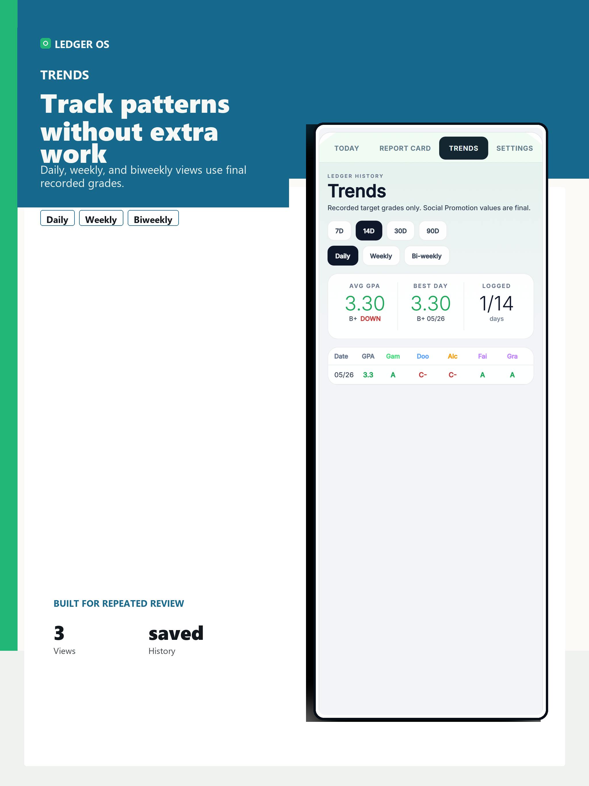 Ledger OS