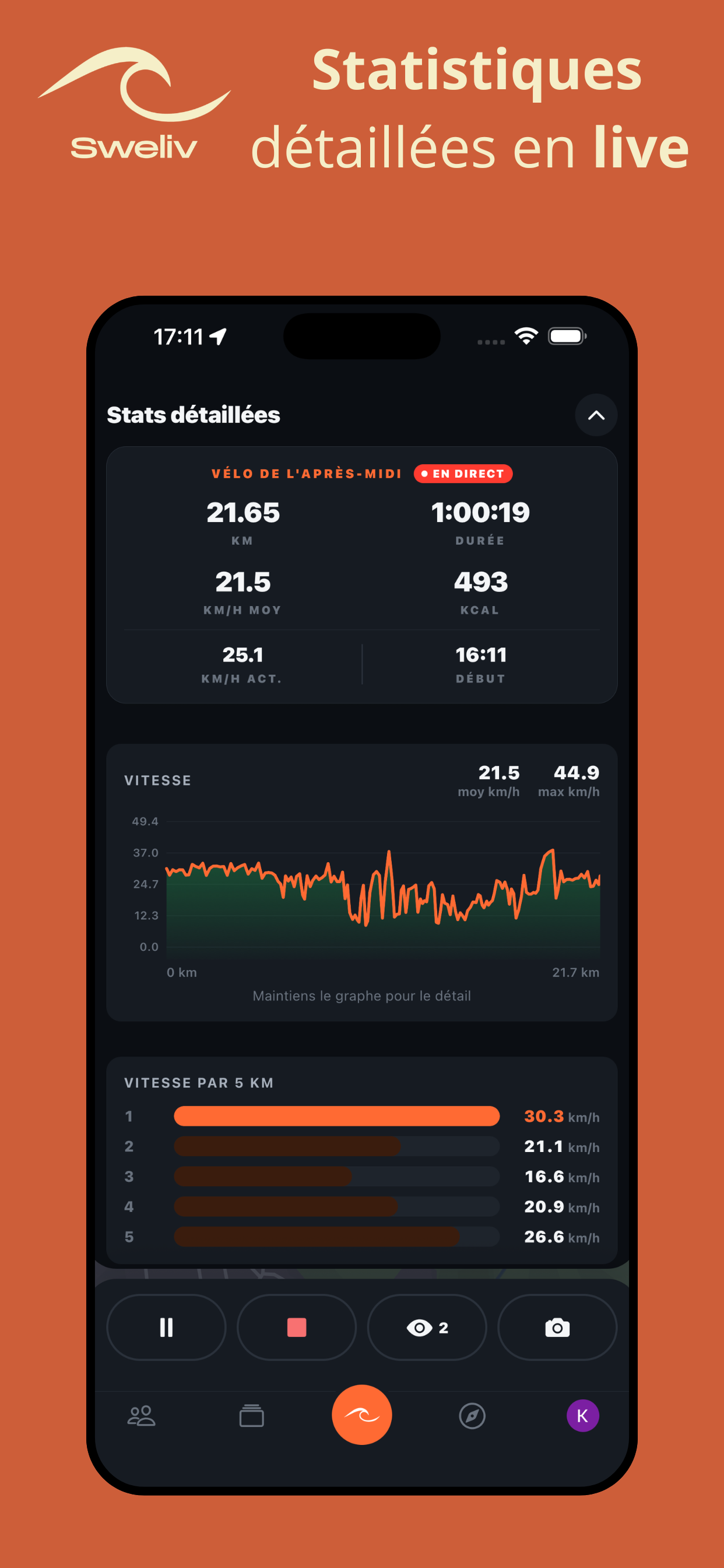 Sweliv screenshot 3