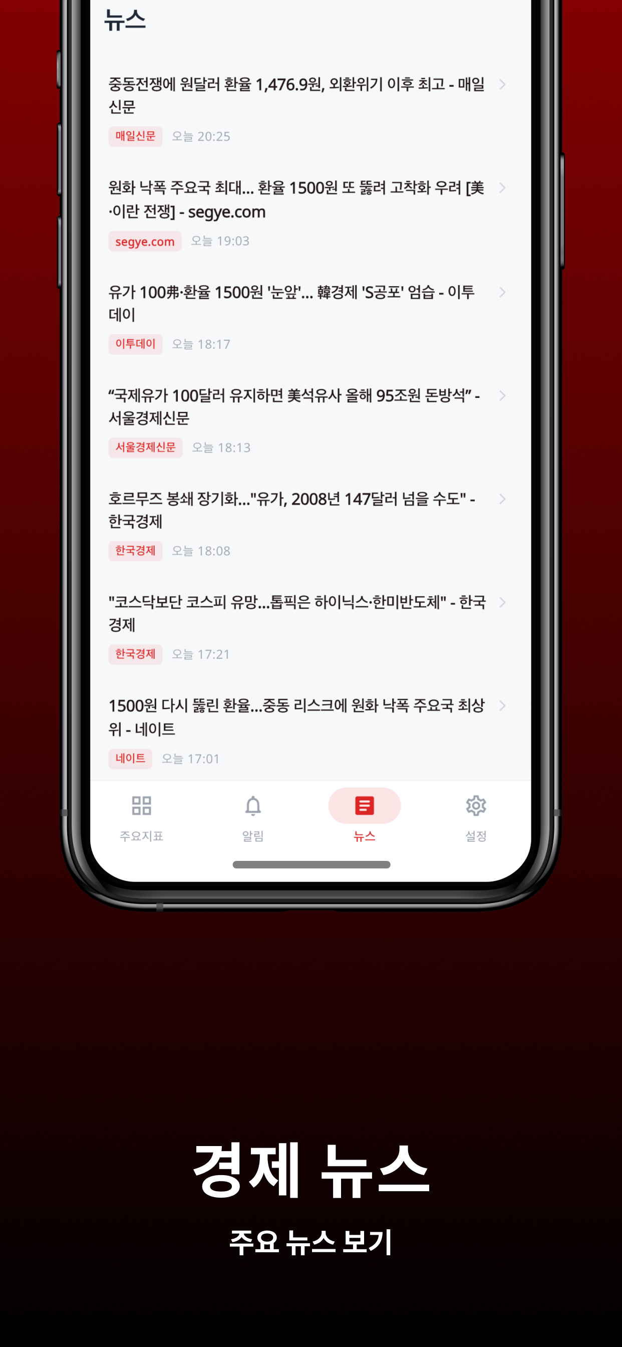 경제지표 알림이