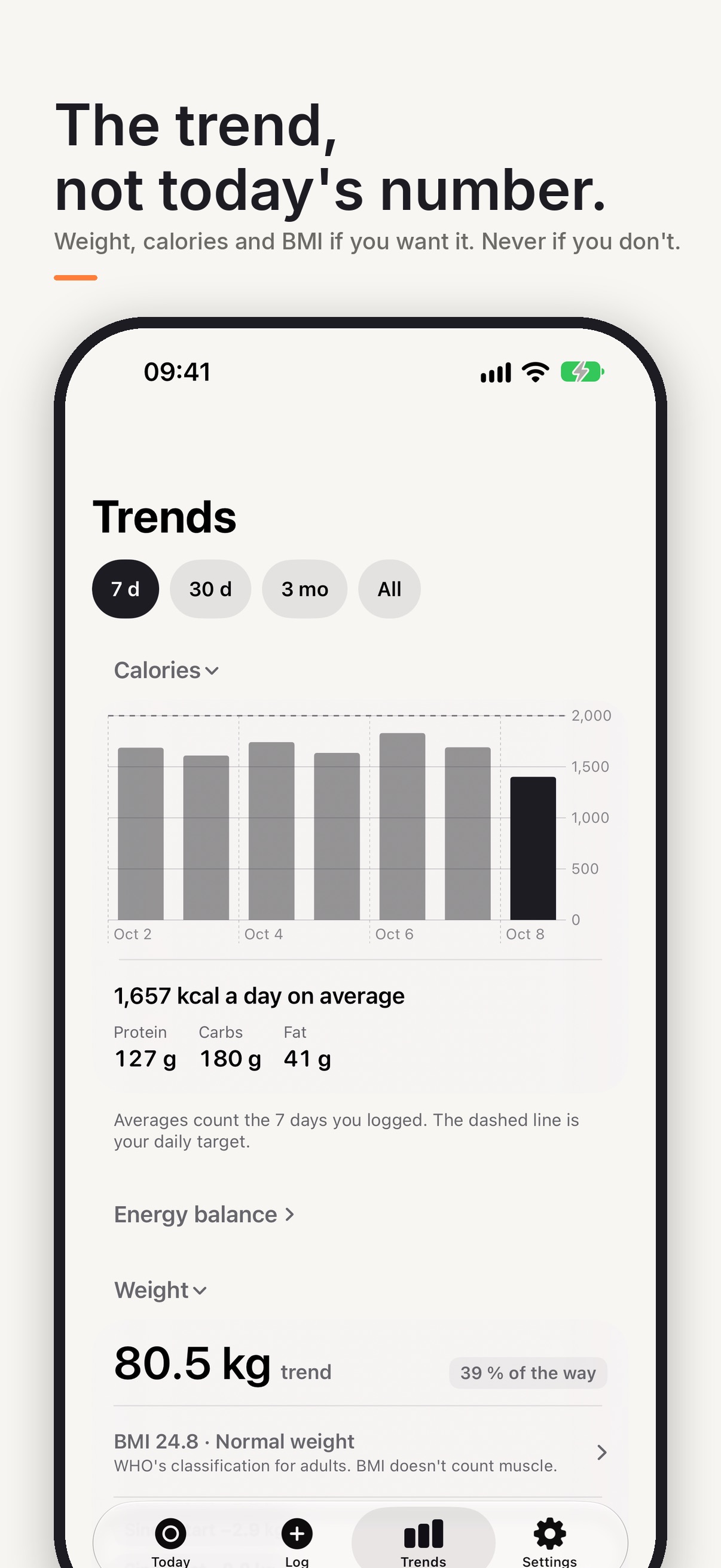 Screenshot 4 of Tugga: Calorie & Macro Log