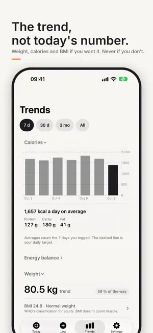 Tugga: Calorie & Macro Log screenshot 4