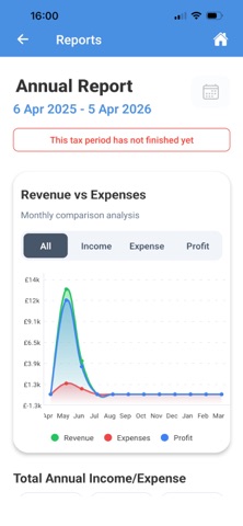 SET Self-Employed Toolkit screenshot