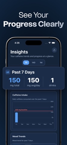 QuitCaff: Caffeine Tracker Screenshot 3 of 6