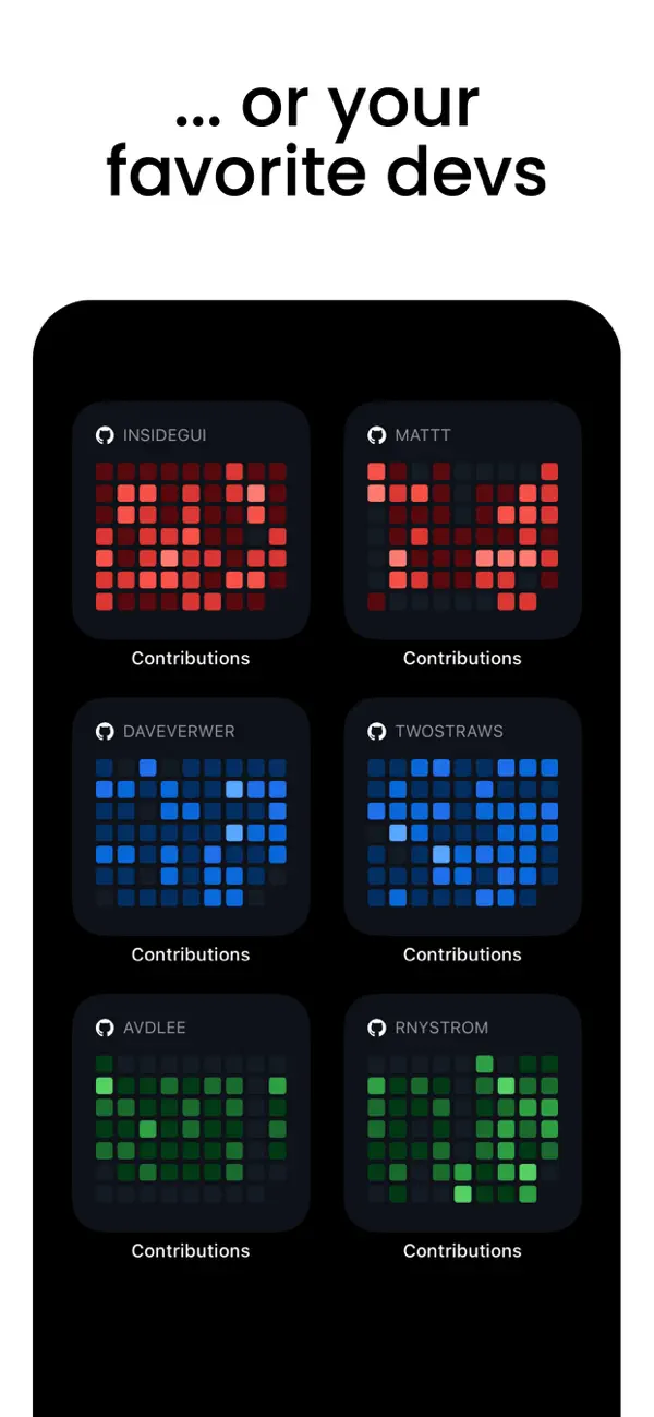 #2. Contribution Graphs for GitHub (iOS) 作者: Ander Goig