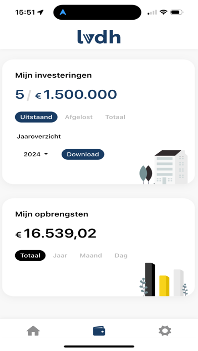 Screenshot #2 pour LVDH Finance