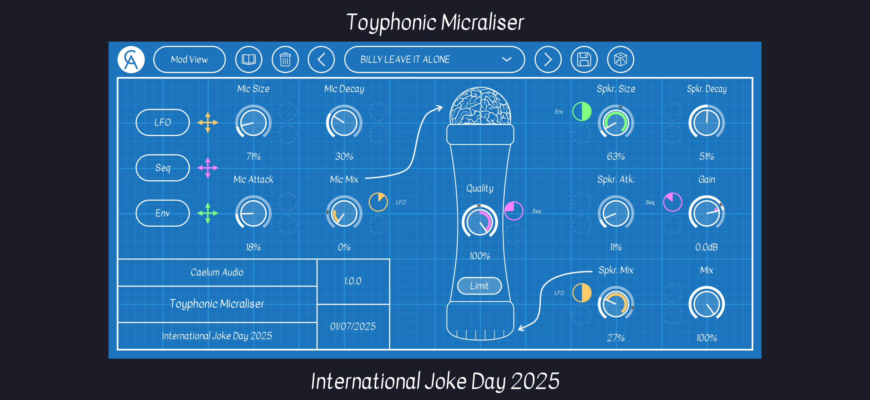 Toyphonic Micraliser