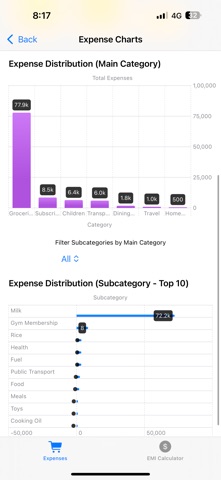 Pro Expense Tracker Screenshot 3 of 5