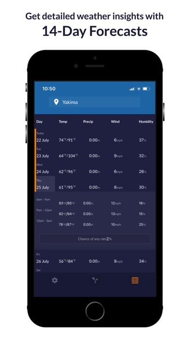 Yamaha Agriculture iPhone screenshot