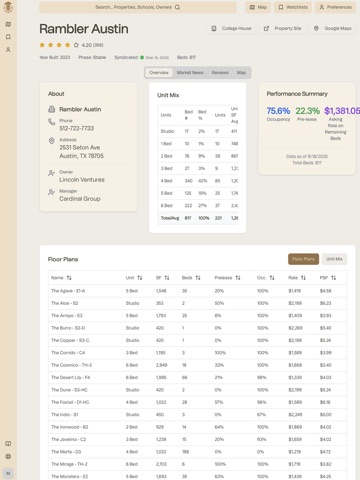 LV Commons iPad screenshot