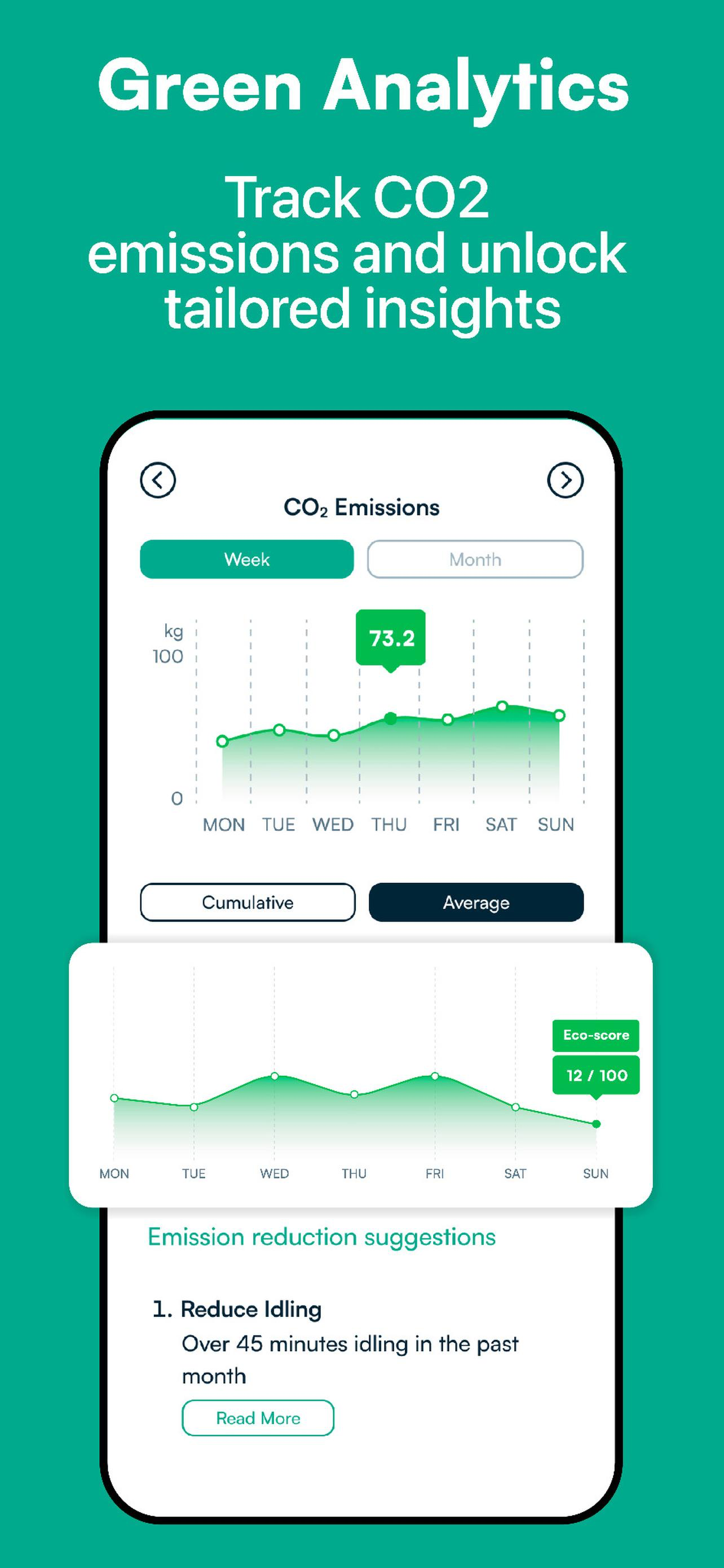 Periva - Track your cars screenshot 4
