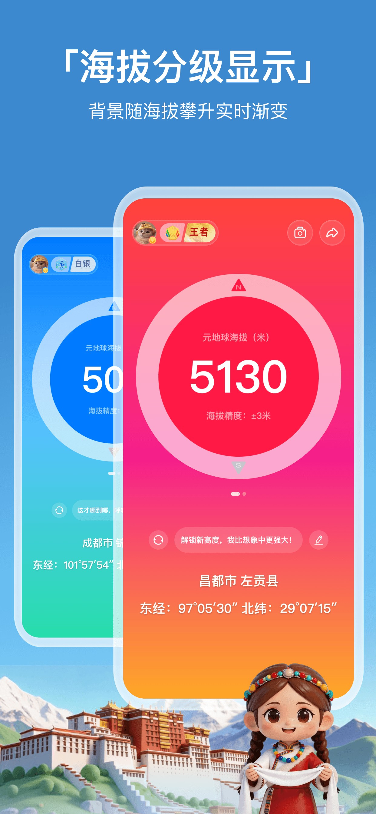 元地球海拔-海拔测量仪,实时高度表
