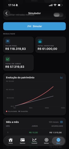 CCYPHER Finance screenshot