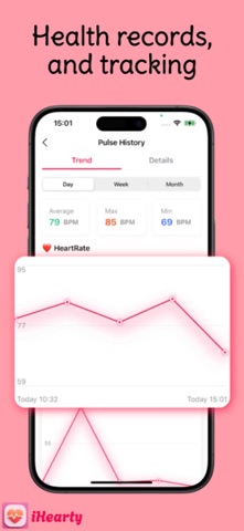 Heart Rate Tracker-iHearty Screenshot 3 of 6