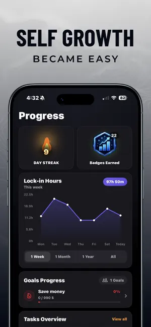 Resist - Stay Locked In screenshot 4