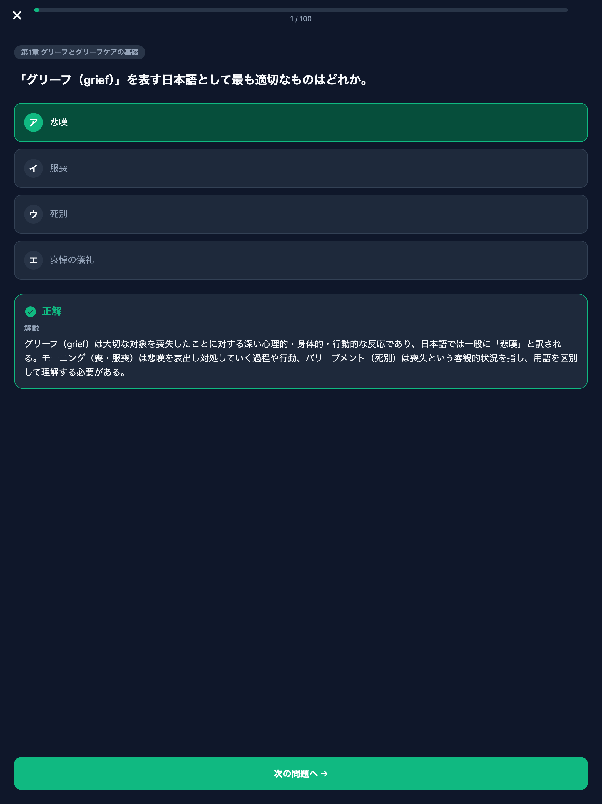 グリーフケアリテラシー対策