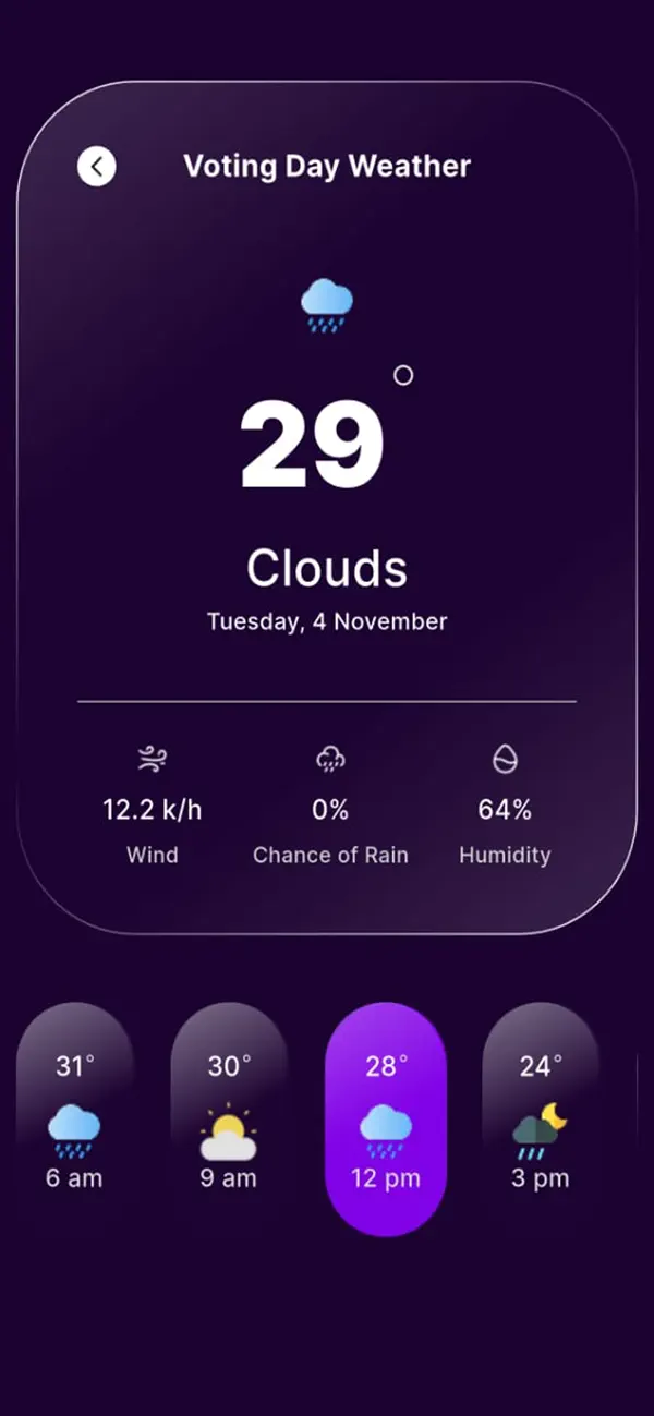 #4. Win Ward (iOS) Ved: SpineCodes