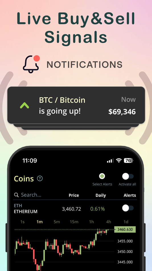 #2. Coin Push: Crypto Alerts (iOS) 由: Katu